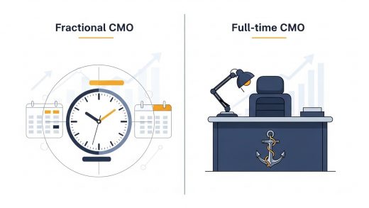 Fractional CMO oder Vollzeit-CMO? Wann sich welches Modell lohnt. Kosten, Einbindung und Entscheidungshilfe.
